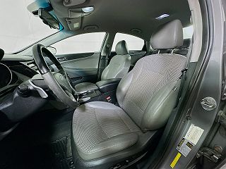 2012 Hyundai Sonata SE 5NPEC4AC2CH401201 in Doylestown, PA 18