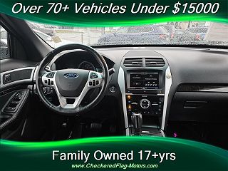 2015 Ford Explorer Limited Edition 1FM5K8F82FGA73085 in Everett, WA 7