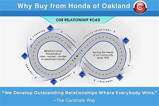 2024 Honda Odyssey Touring 5FNRL6H80RB048396 in Oakland, CA 8