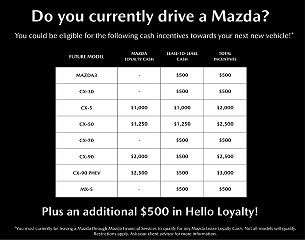 2024 Mazda CX-30 S 3MVDMBBM0RM661232 in San Diego, CA 3
