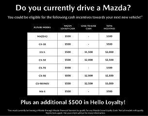 2024 Mazda Mazda3 Select Sport 3MZBPABM3RM418859 in San Diego, CA 3