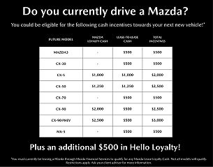 2024 Mazda Miata Grand Touring JM1NDAD7XR0603168 in San Diego, CA 3